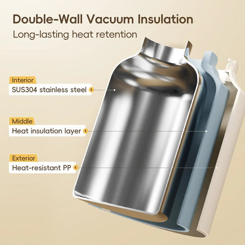 Cross-section of On The Go 1Liter Electric Kettle Portable Travel Kettle showing SUS304 stainless steel and heat-resistant layers.