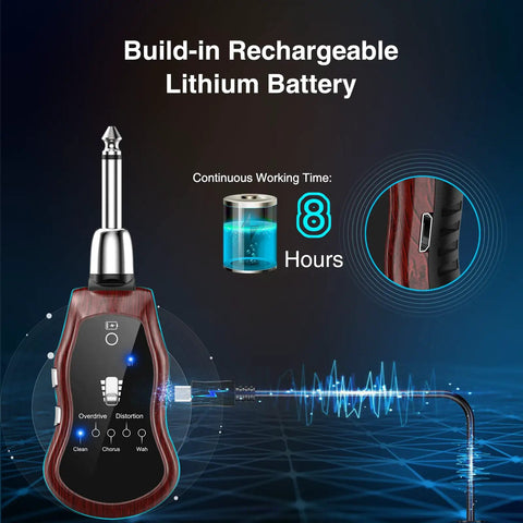 Guitar Headphone Amp Mini Portable Pocket Size With Rechargeable Battery Travel Ready for Electric Guitar Bass and Acoustic