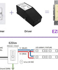 Integrated 100W LED Dimmer And Driver Wall Switch Smooth Operator Dimming Converts 120V AC To 24V DC For LED Tape Lights Recessed Electrical Box Mount UL Certified No Sweat Installation Ready diagram showing dimmer and driver connection.