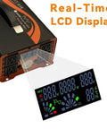 Beast 2000W Pure Sine Wave Inverter 48V DC To 110V 120V AC Power Converter with real-time LCD display.
