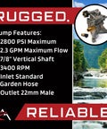 Seven Eighths Inch Shaft 2800 PSI Vertical Power Pressure Washer Pump For Troy-Bilt 020676-00 shown with features list