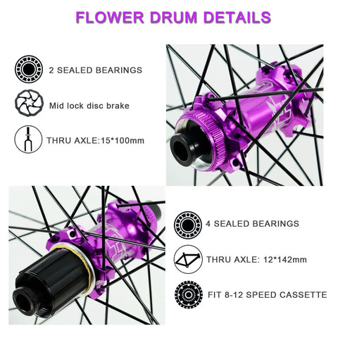 Carbon Fiber 700C Road Wheel Set With Mid Lock Disc Brakes, 28 Hole, hub detail with sealed bearings and thru axle fittings