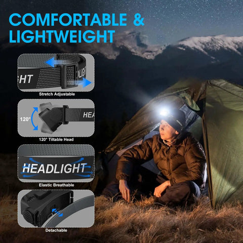 Person using Rechargeable Headlamp Flashlight Two Pack 8 LED 2500 Lumen Ultra Light Bright Headlight With Motion Sensor Waterproof