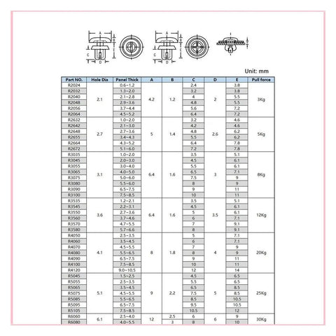 Detailed chart of dimensions and pull force specifications for 50 Piece Black Nylon Rivet Kit Heavy Duty Push Pins.