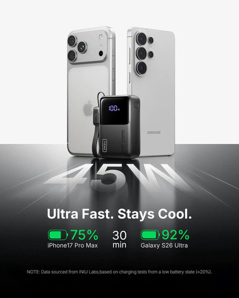 Hella Compact 10000 Mah Pocket Power Bank With Blazing 45W Fast Charging For Smartphones And Tablets next to iPhone and Samsung phones.