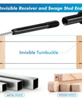 Diagram of 60 Pack Invisible Cable Railing Kit with T316 stainless one eighth inch receiver and swage stud ends for posts.