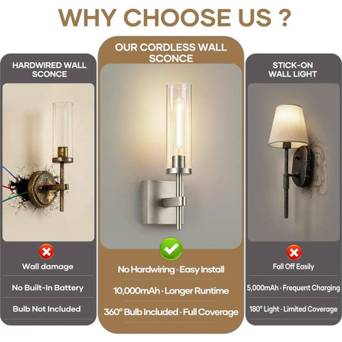 Wireless Wall Sconces with Remote Control, 10000mAh Battery Operated Wall Sconce Set of 2, Brushed Nickel wall sconce comparison
