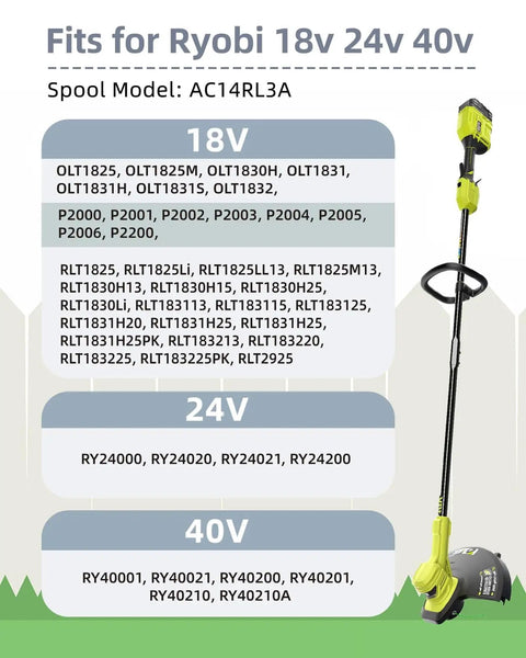 Image showing compatibility chart and trimmer model for 0.08 Inch Copolymer Nylon Trimmer Line Refill Spool Set For Cordless Weed Wacker