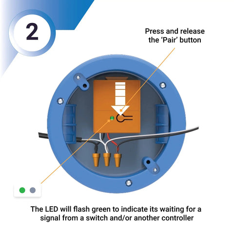 Close-up of 3 Way Dimmer Wireless Switch Kit showing pairing process with a green LED indicator.