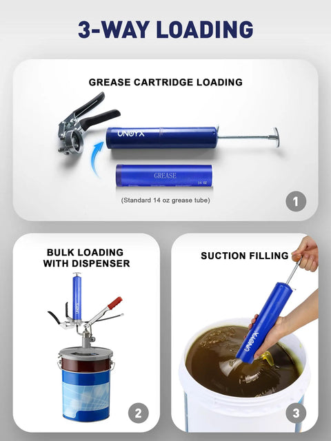 Image showing 3-way loading options for Heavy Duty Pistol Grip Grease Gun Kit 14oz Mini Grease Gun With 6000 PSI Leakproof Seal.