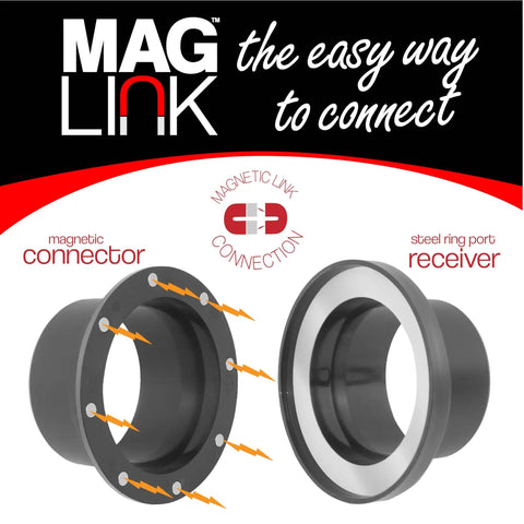 Magnetic Dust Collection Fittings Starter Kit for 4 Inch Hose connector and receiver with steel ring port.