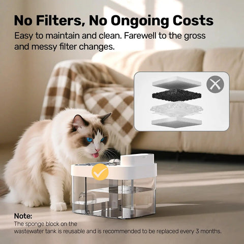 White Cat Water Fountain Wireless Automatic Pet Dispenser with wastewater separation for indoor cats, no filter needed