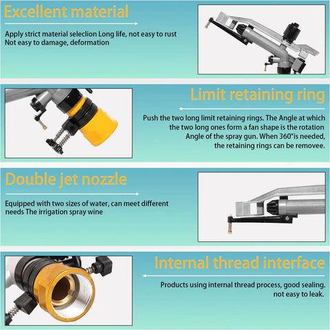 360 Degree Rain Gun Sprinkler With One And A Half Inch FNPT Connection features and components overview