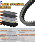 5-layer materials of Go Kart Drive Belt 30 Series Replacement 9.100.018-725 3 Pack, featuring cotton, neoprene, and polyester.
