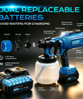 Ditch The Cords With This Hardworking Cordless Paint Sprayer Boasting A Bright Led Lamp And Twin High Capacity Cells for DIY tasks.