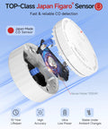 Exploded view of Japan Figaro sensor used in Interconnected Carbon Monoxide Alarm System With No WiFi Needed, Wireless Intercommunication.