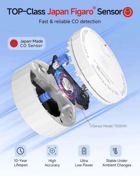 Exploded view of Japan Figaro sensor used in Interconnected Carbon Monoxide Alarm System With No WiFi Needed, Wireless Intercommunication.