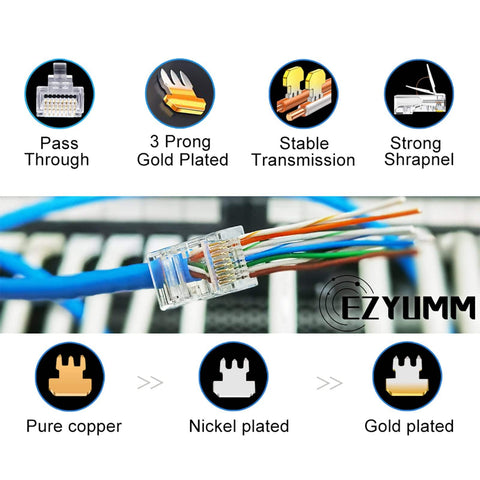 Close-up of 100 Pack Pass Through RJ45 Connectors For Cat6 Ethernet, 8P8C Gold Plated Ends, Works With Solid Or Stranded UTP Cable