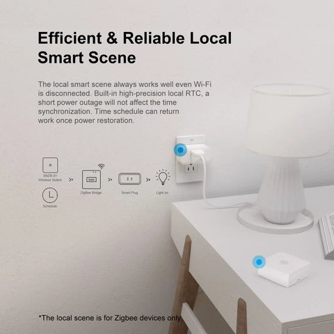 Zigbee Bridge Pro Hub ZigBee 3.0 Smart Gateway on a table with lamp for easy app control and efficient local smart scene management.