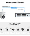 All In One 16 Channel 4K PoE Security Camera System With Face Recognition And AcuSearch AI Detection featuring PoE setup diagram and camera types.