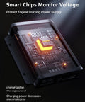 Solid Alternator Charger To Quickly Juice Up Your Portable Power Station With Six Times Faster Output And No Sweat Plug And Play Setup For Weekend Adventures And Long Drives close-up of smart chip voltage monitor for vehicle battery protection