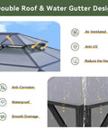 Image showing the double polycarbonate roof and water gutter design of 10x12 Ft Hardtop Aluminum Gazebo With Curtains And Netting