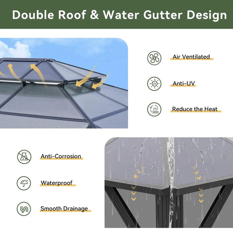 Image showing the double polycarbonate roof and water gutter design of 10x12 Ft Hardtop Aluminum Gazebo With Curtains And Netting
