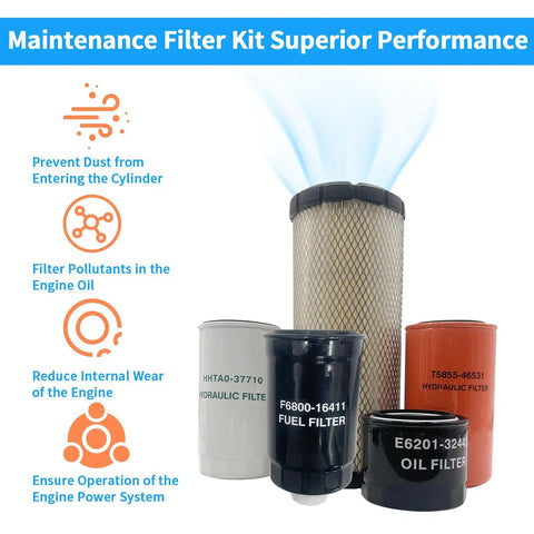 Must Have All In One Maintenance Filter Kit For Oil, Fuel, Air, Hydraulic And HST For Compact Tractors CK3510 HST CK4010 HST