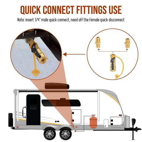 Diagram showing 7 Piece Propane Quick Connect Fittings Kit For RV To Grill Or Cooking Heavy Duty Brass Adapters with connectors