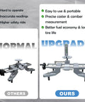 Two Pack Universal Magnetic Wheel Alignment Tool And Pro Grade Camber Gauge For 11 To 25 Inch Rims side-by-side comparison of old vs. upgraded design
