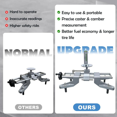 Two Pack Universal Magnetic Wheel Alignment Tool And Pro Grade Camber Gauge For 11 To 25 Inch Rims side-by-side comparison of old vs. upgraded design