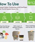 Instructions for using Indoor Composter Starter Kit For Kitchen With 5 Gallon Tan Bin Lid And Spigot Plus 1 Gallon Bag Of Dry Bokashi.