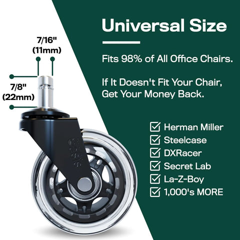 Close-up of one wheel from Original Office Chair Wheels Set Of Five For Smooth Quiet Casters Safe On Hardwood Floors And Carpet