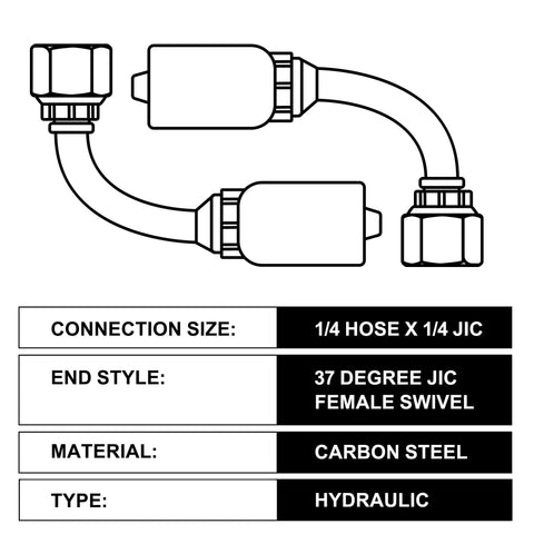 quarter inch JIC hydraulic fittings kit with 1/4 hose and 37 degree female swivel end, ideal for fluid power systems and general use