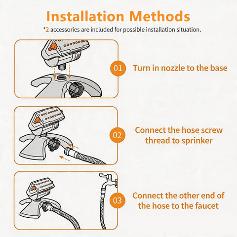 Installation guide for Mini Turbo Oscillating Garden Sprinkler with large base and 16 nozzles, showing hose attachment.