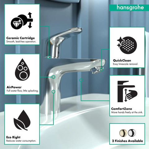 Focus Modern Upgrade 1-Handle 7-Inch Tall Bathroom Sink Faucet In Chrome With Slick Easy Clean Finish and features diagram