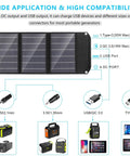 Portable 30W Foldable Solar Panel Charger With Twenty Three Percent Efficient Cells QC 3.0 USB and DC Outputs