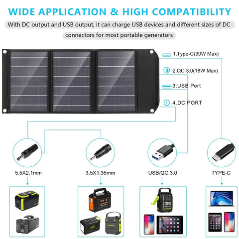 Portable 30W Foldable Solar Panel Charger With Twenty Three Percent Efficient Cells QC 3.0 USB and DC Outputs