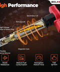 Diagram illustrating components of ignition coil for Ignition Coil Packs And Iridium Spark Plugs Set Drop In For 2.0L L4 Engines Fits 2005-2018 Audi A3 A4 A5 A6 Q3 Q5 TT And 2006-2017 VW CC Eos GTI Golf Jetta Passat Tiguan UF529 4464 Replacement.
