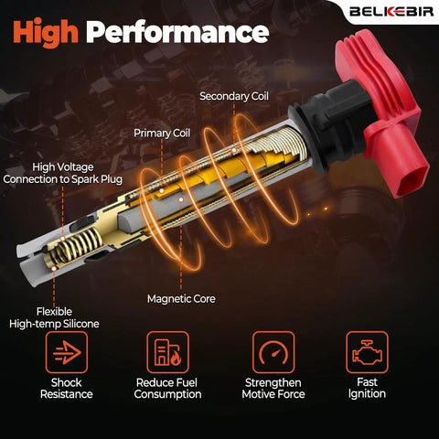 Diagram illustrating components of ignition coil for Ignition Coil Packs And Iridium Spark Plugs Set Drop In For 2.0L L4 Engines Fits 2005-2018 Audi A3 A4 A5 A6 Q3 Q5 TT And 2006-2017 VW CC Eos GTI Golf Jetta Passat Tiguan UF529 4464 Replacement.