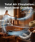 Jet Engine Desk Fan With Eighteen Hour Runtime USB C Rechargeable Turbo Table Fan providing air circulation in living room