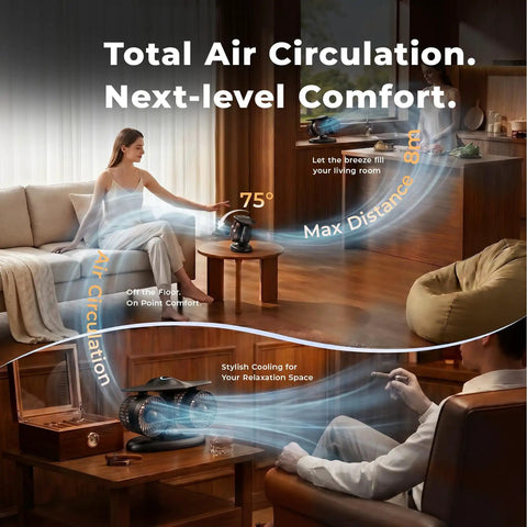 Jet Engine Desk Fan With Eighteen Hour Runtime USB C Rechargeable Turbo Table Fan providing air circulation in living room
