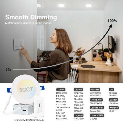 Woman using dimmer switch with Six Pack Four Inch Ultra Thin LED Recessed Ceiling Lights With Junction Box Dimmable Canless Wafer Downlights