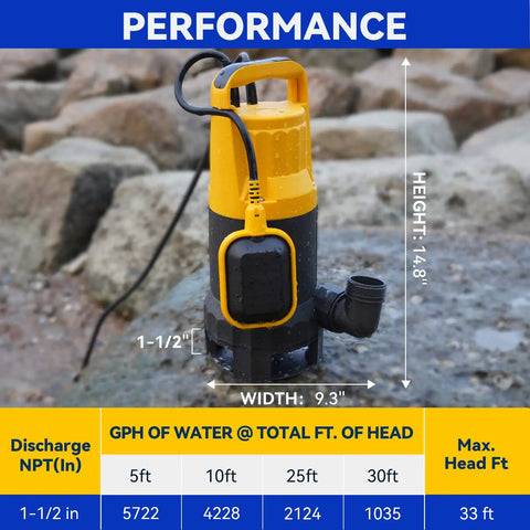 Beast Mode Submersible Sump Pump For Quick Water Removal In Hot Tubs Pools Basements And Garden Ponds 1.2 HP on rocks