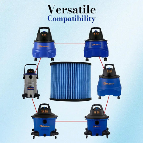 Fine Dust Cartridge Filter Replacement For 5 To 16 Gallon Wet And Dry Vacuums Easy To Install Disposable Filter shown with compatible vacuums