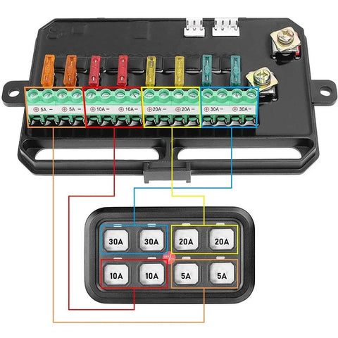 Eight Gang LED Touch Control Switch Panel with Dimmable Relay System for Trucks Boats ATVs UTVs SUVs and RVs, fuse view