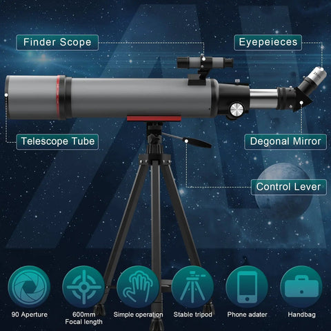 All In One Dope High Powered 90mm Aperture Refractor Telescope For Adults And Kids Portable Travel Kit displayed with features.