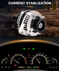 Beast Mode Alternator Replacement for Honda Odyssey 2008 2010 and Acura TSX TL RL ZDX 2009 2014 with dashboard display