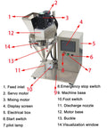 Industrial Grade Semi Automatic Powder Filler Machine For Sugar Coffee Feed Packing with stainless steel display and mixer.
