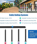 Image of a cable railing system guide featuring a Two Pack 6 Ft 6 In Stainless Steel Cable Railing Handrail For Indoor Outdoor Deck And Stair, Flat Top Black Rectangular Handrail Kit With End Caps, Seamless Weldless Design For Low Maintenance, Model HT01, showing black handrails and post types with labels and assembly advice.
